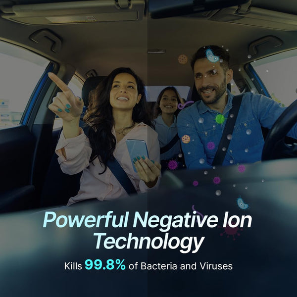Car Air Purifier Pro