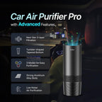 Car Air Purifier Pro