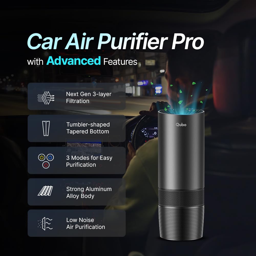 Car Air Purifier Pro