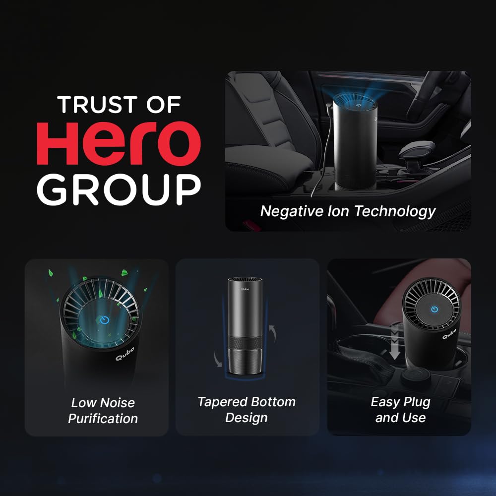 Car Air Purifier Pro