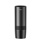 Car Air Purifier Pro