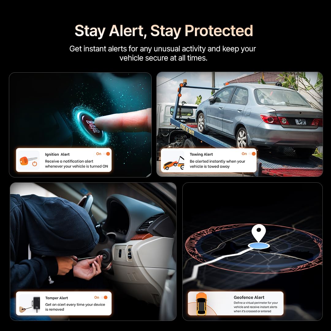 GPS Tracker Car Wired | 3 Years Pre-Recharged 4G SIM + Cloud Subscription