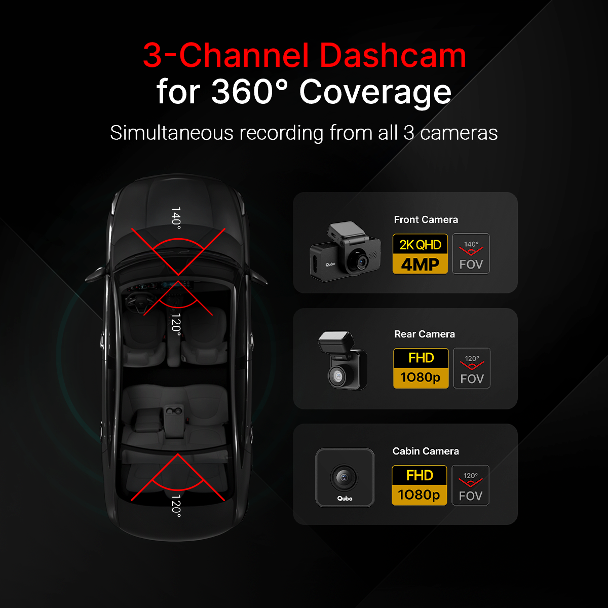 Dashcam 3-Channel Trio