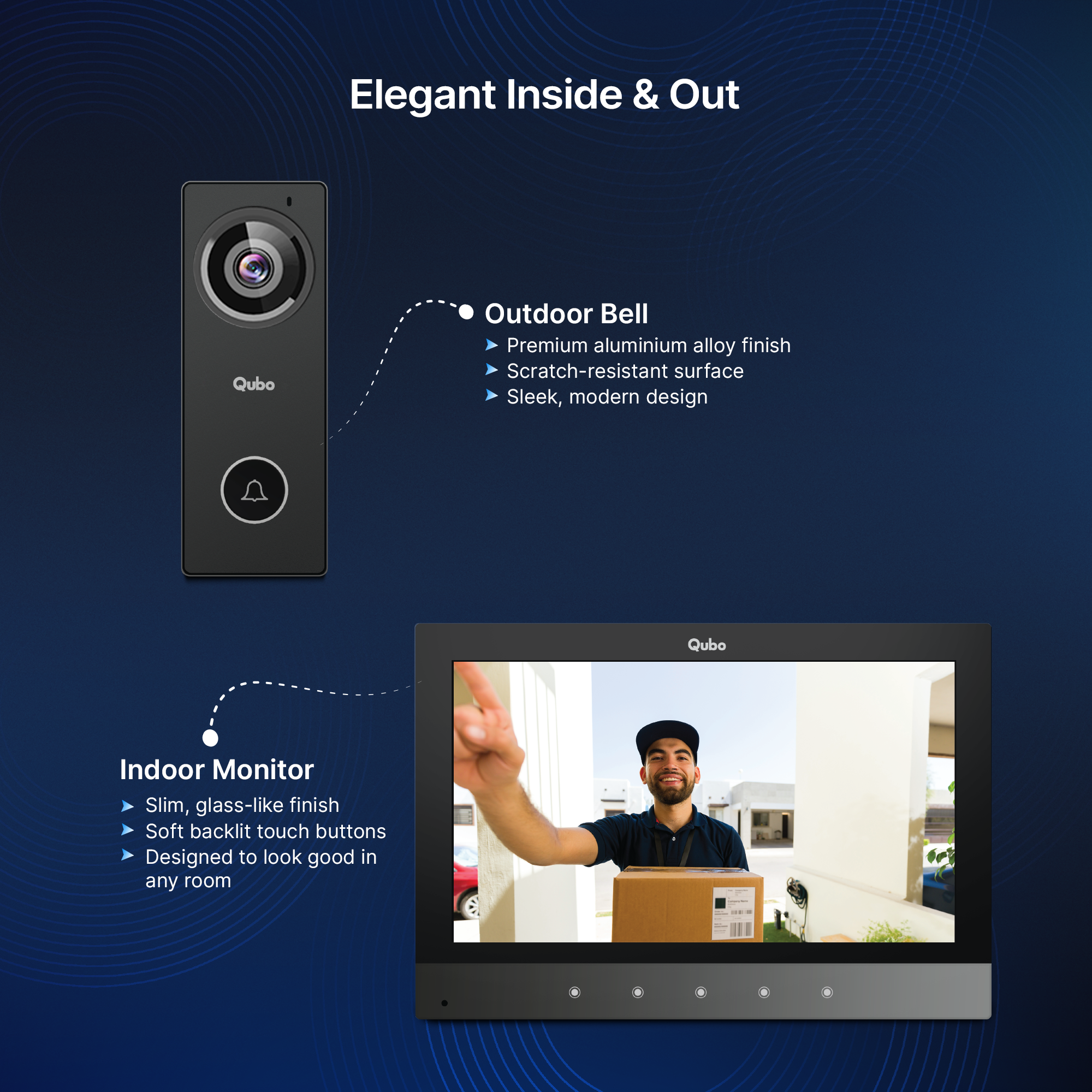 Instaview Edge Video Doorphone