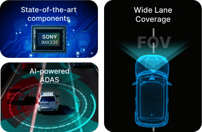 Intelligent Tech. Smart Features.
