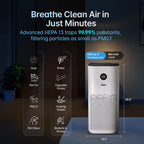 Smart Air Purifier Q1000 for  Home [Upto 1000 SqFt]