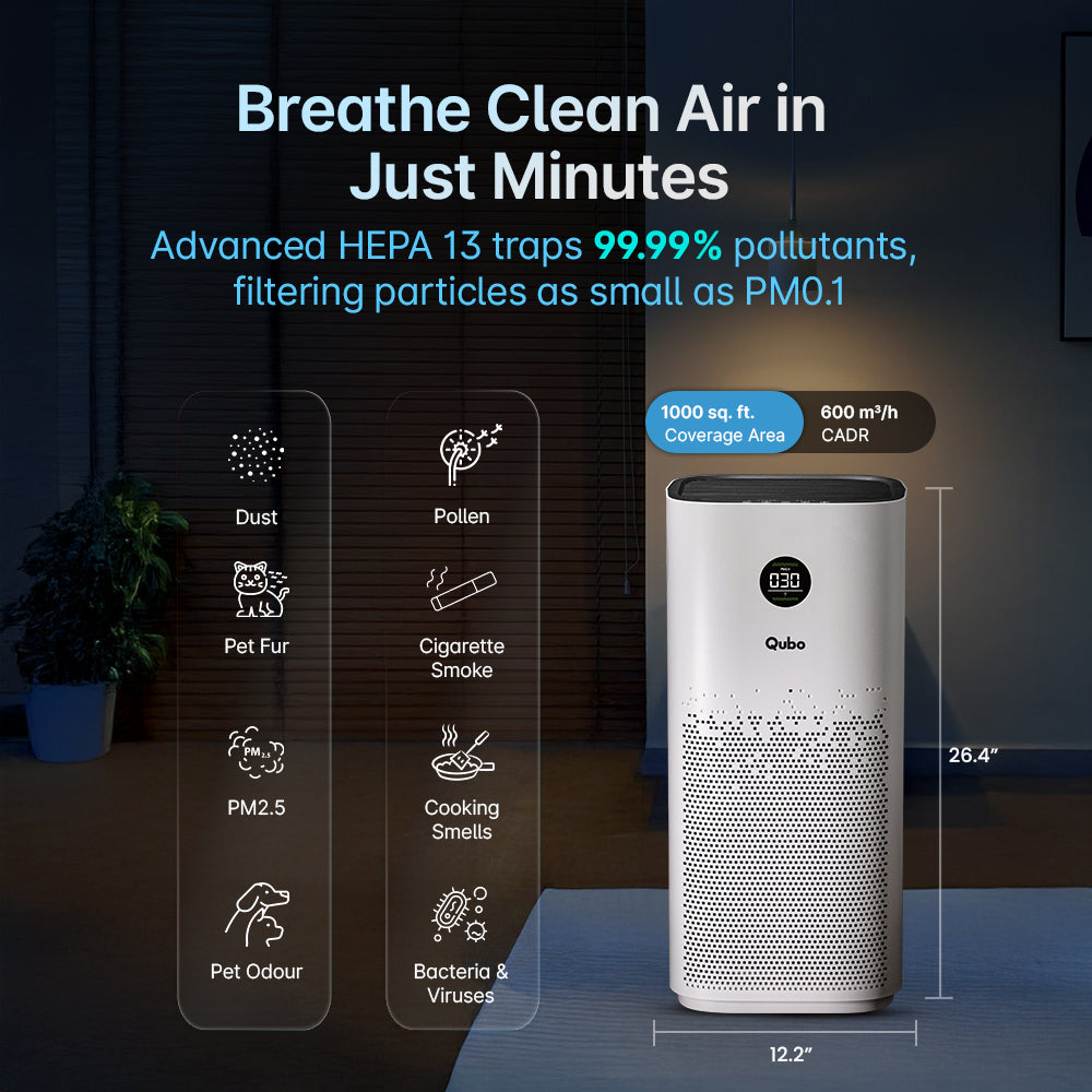 Smart Air Purifier Q1000 for  Home [Upto 1000 SqFt]