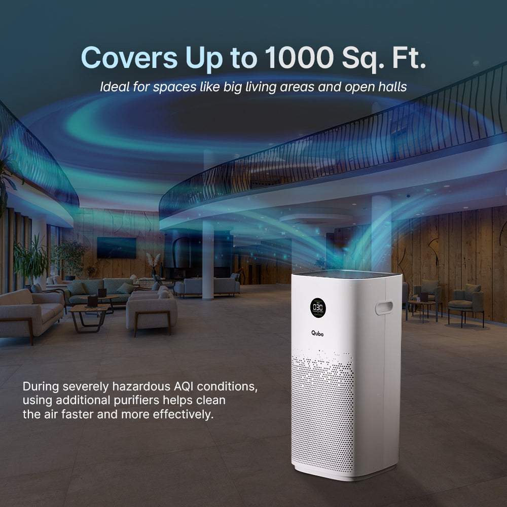 Smart Air Purifier Q1000 for  Home [Upto 1000 SqFt]