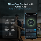 Smart Air Purifier Q1000 for  Home [Upto 1000 SqFt]
