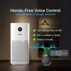 Smart Air Purifier Q1000 for  Home [Upto 1000 SqFt]
