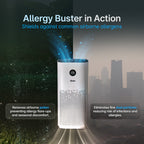 Smart Air Purifier Q1000 for  Home [Upto 1000 SqFt]