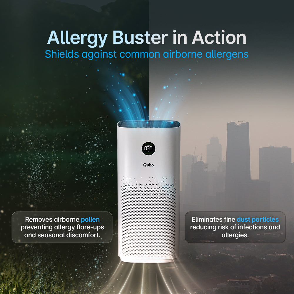 Smart Air Purifier Q1000 for  Home [Upto 1000 SqFt]
