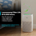 Smart Air Purifier Q200 Filter