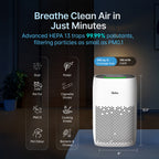 Smart Air Purifier Q200 for Home [Upto 200 SqFt]