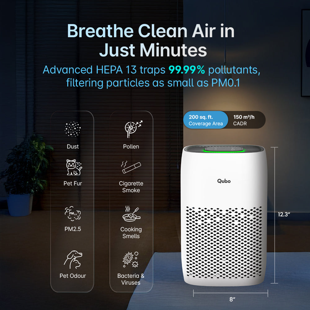 Smart Air Purifier Q200 for Home [Upto 200 SqFt]