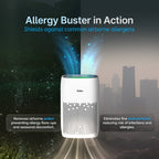 Smart Air Purifier Q200 for Home [Upto 200 SqFt]