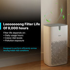 Smart Air Purifier Q400 Filter