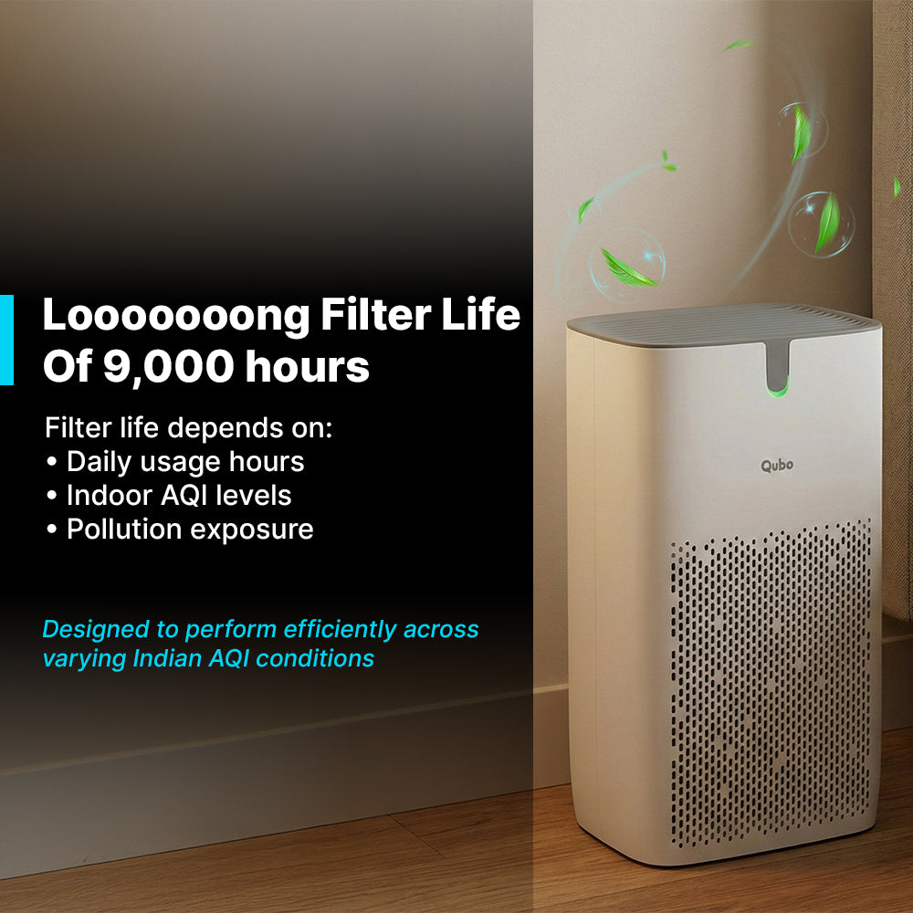 Smart Air Purifier Q400 Filter