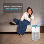 Smart Air Purifier Q400 for Home [Upto 400 SqFt]