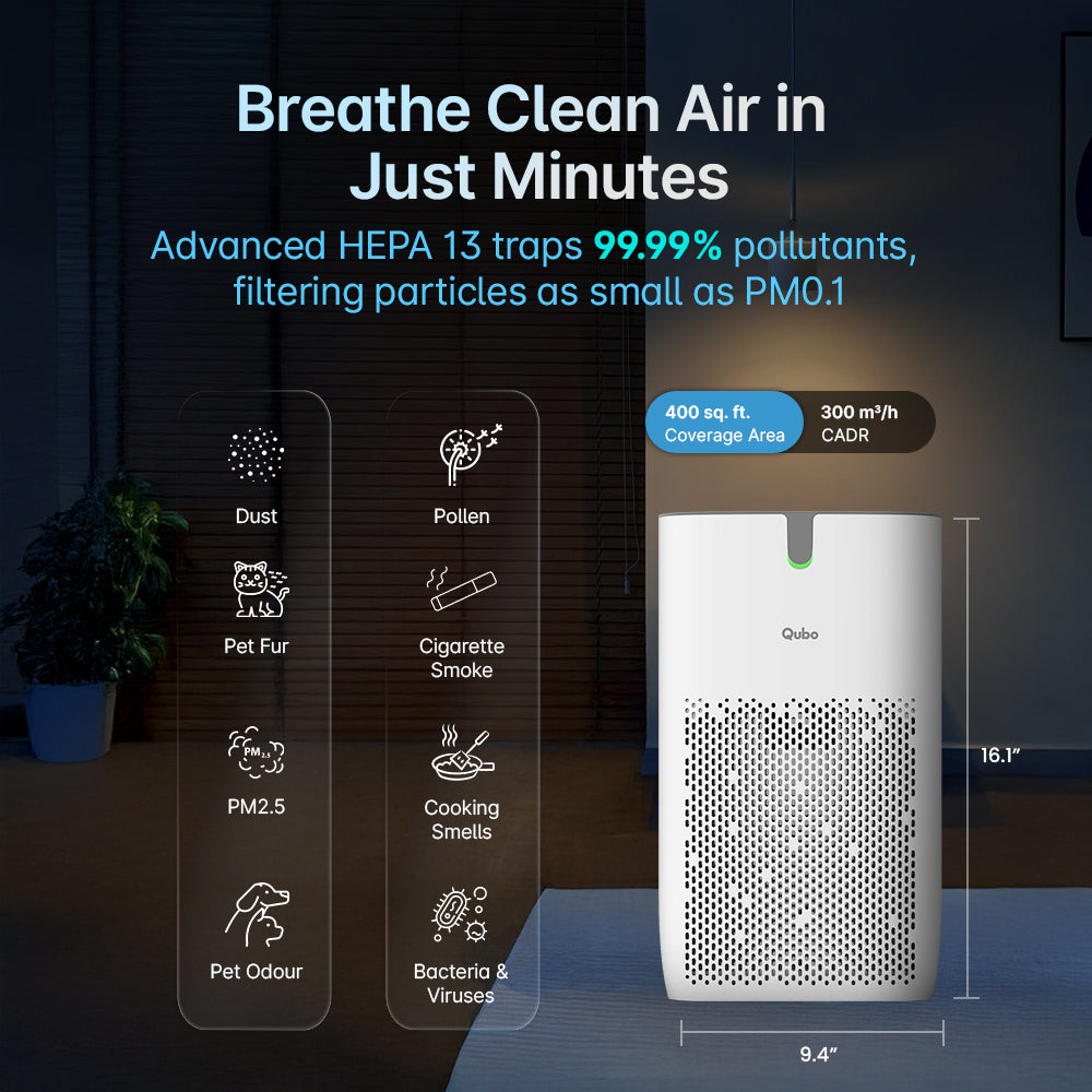 Smart Air Purifier Q400 for Home [Upto 400 SqFt]
