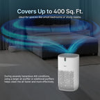 Smart Air Purifier Q400 for Home [Upto 400 SqFt]