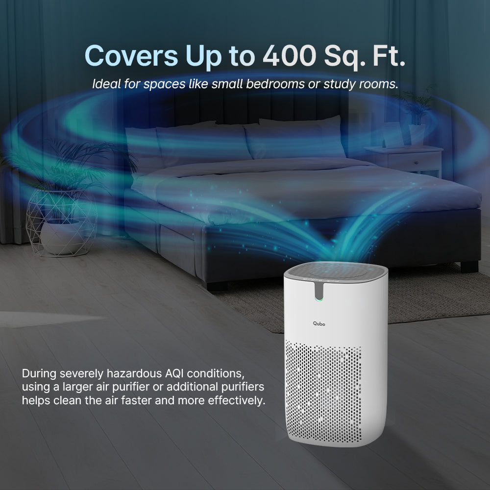 Smart Air Purifier Q400 for Home [Upto 400 SqFt]