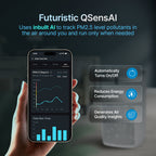 Smart Air Purifier Q400 for Home [Upto 400 SqFt]