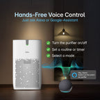 Smart Air Purifier Q400 for Home [Upto 400 SqFt]
