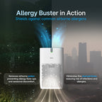 Smart Air Purifier Q400 for Home [Upto 400 SqFt]