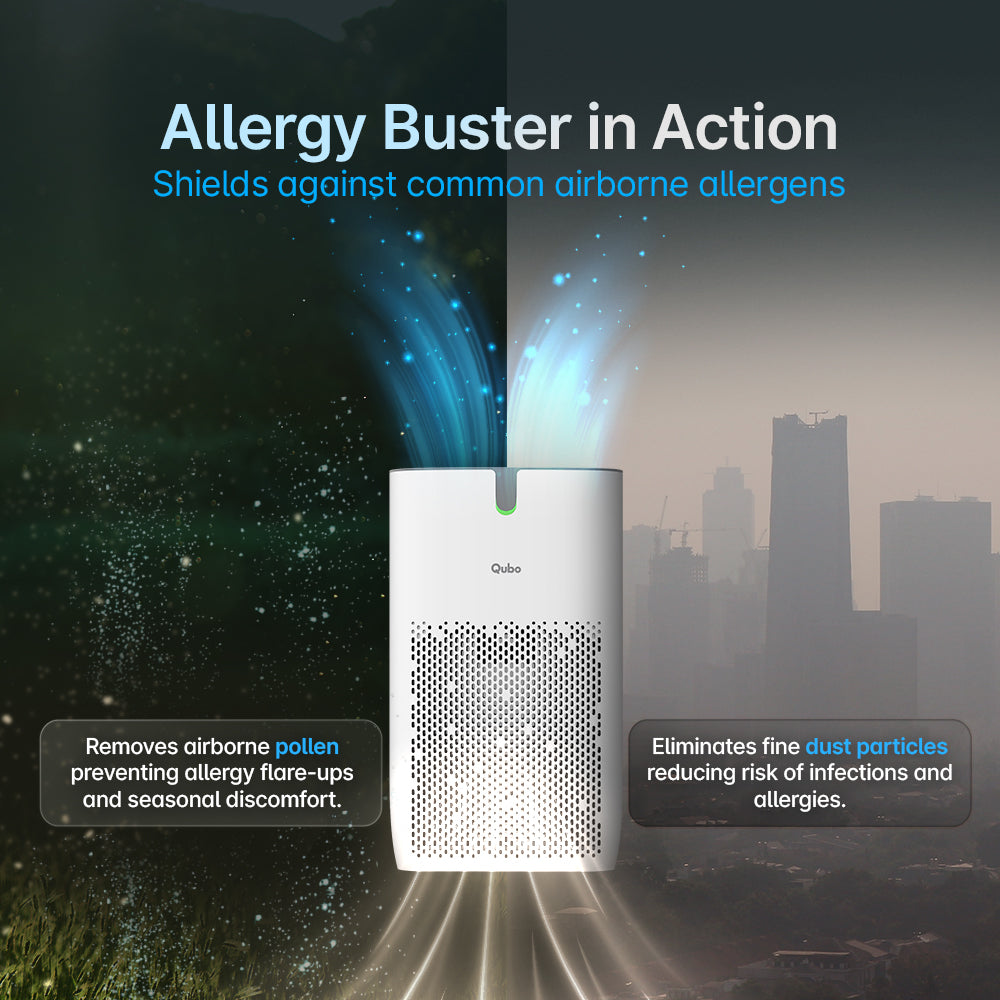 Smart Air Purifier Q400 for Home [Upto 400 SqFt]