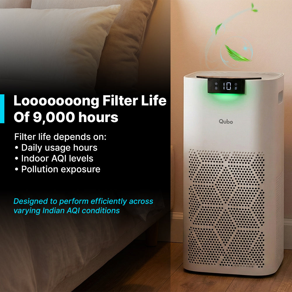 Smart Air Purifier Q500 Filter