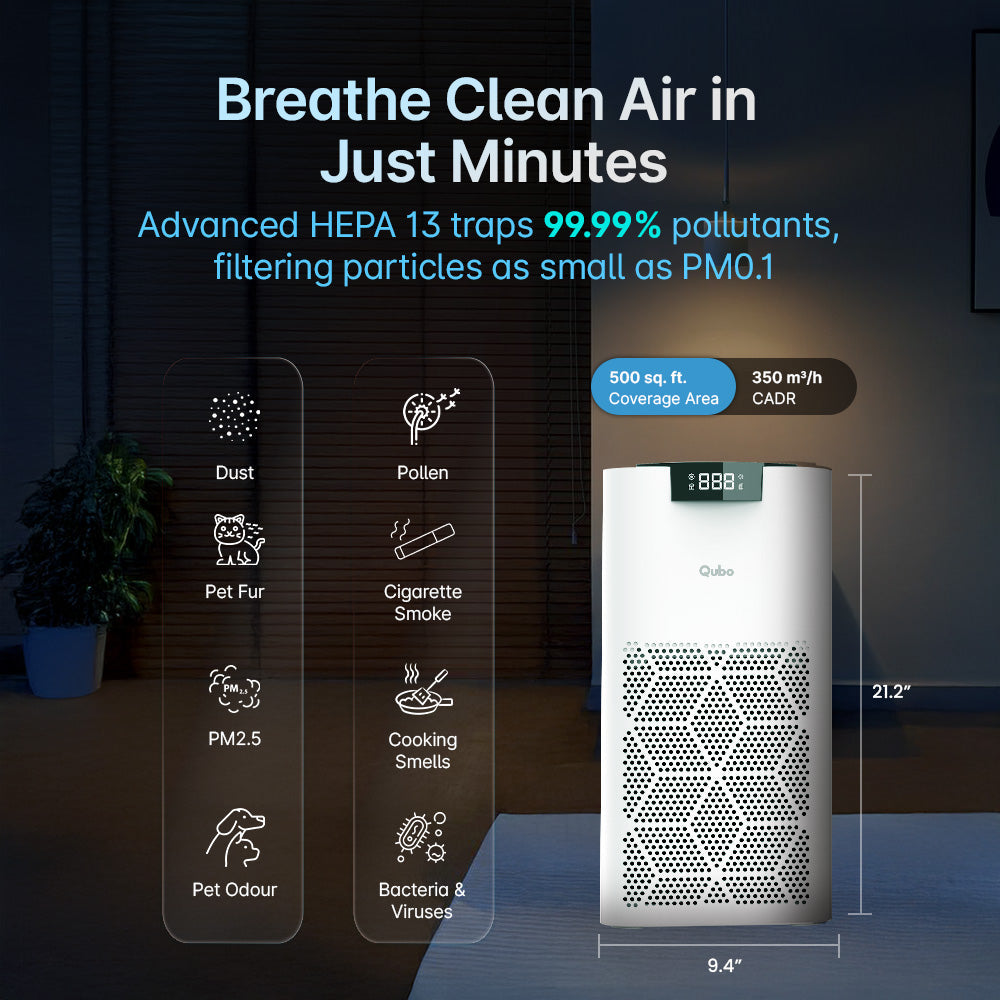 Smart Air Purifier Q500 for Home [Upto 500 SqFt]