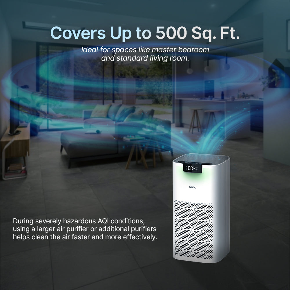 Smart Air Purifier Q500 for Home [Upto 500 SqFt]