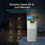 Smart Air Purifier Q600 for Home [Upto 600 SqFt]