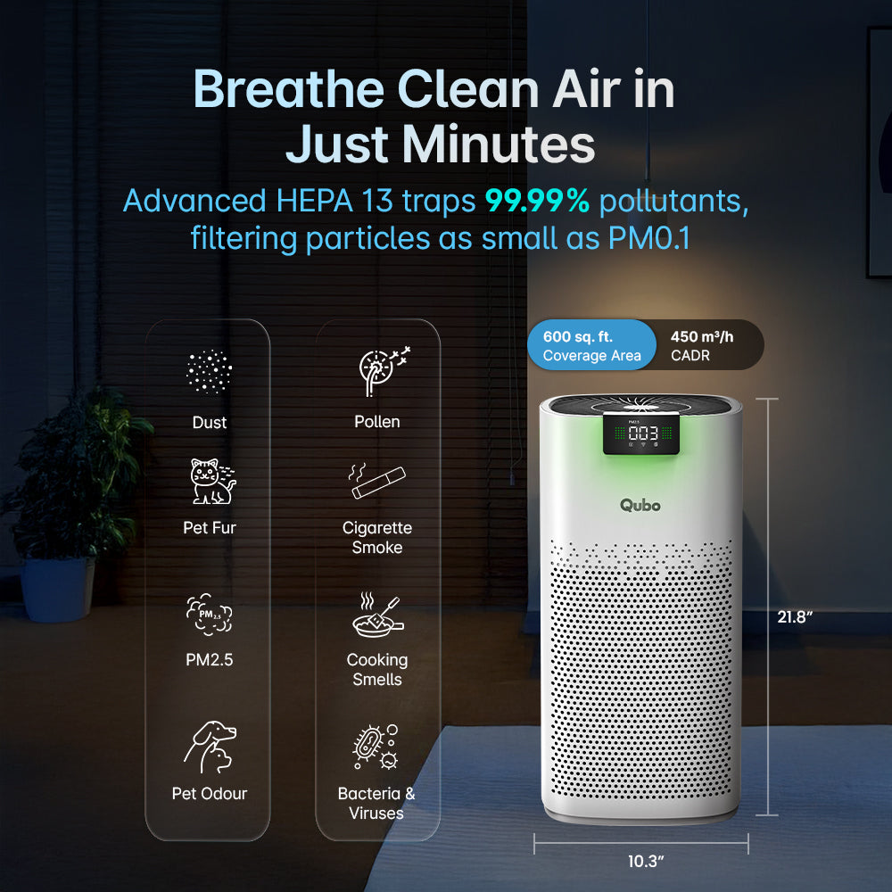Smart Air Purifier Q600 for Home [Upto 600 SqFt]