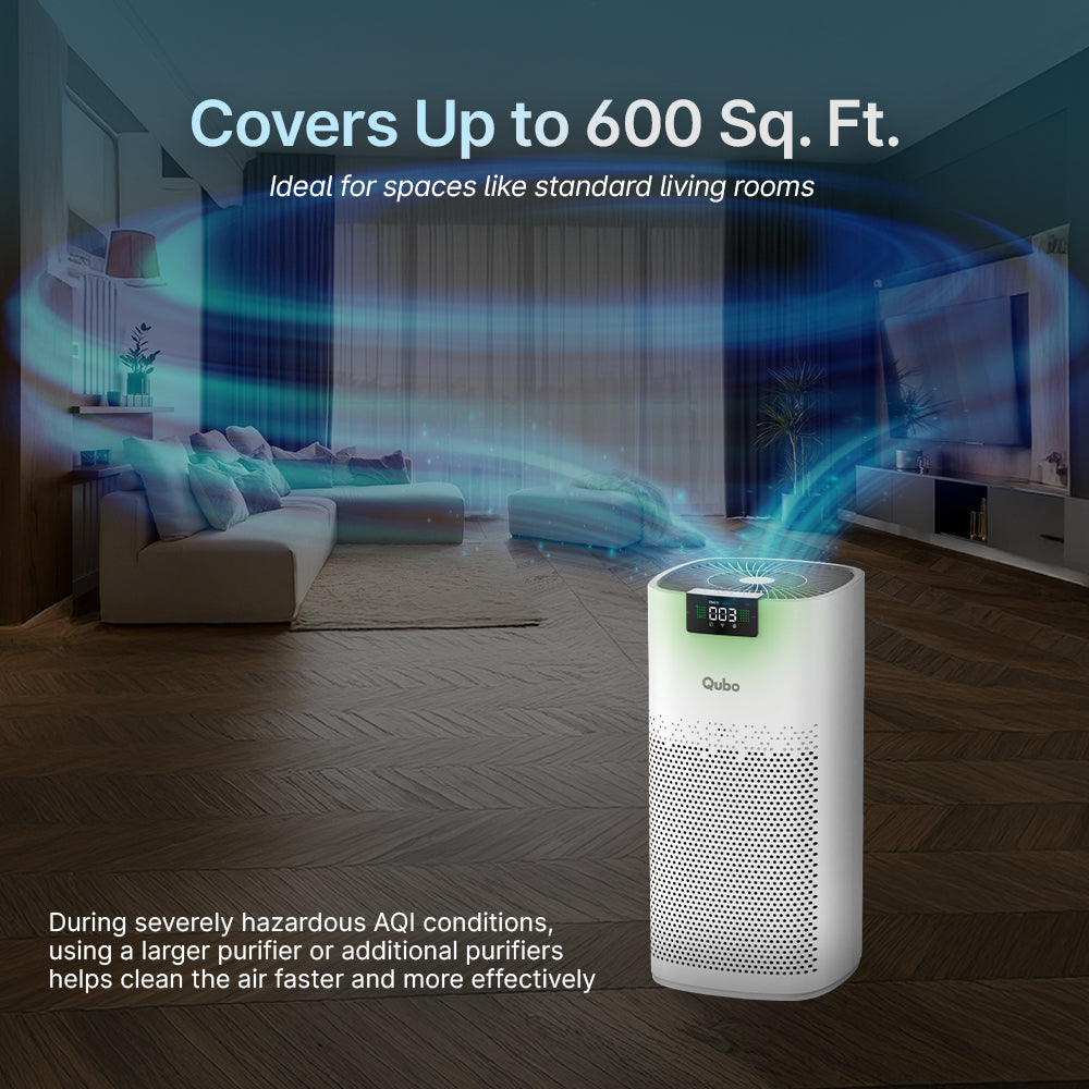 Smart Air Purifier Q600 for Home [Upto 600 SqFt]