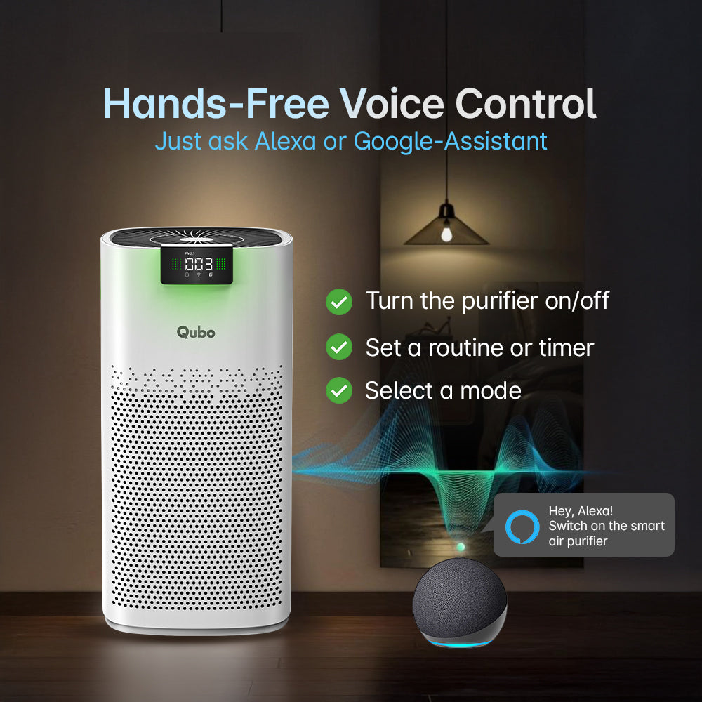 Smart Air Purifier Q600 for Home [Upto 600 SqFt]