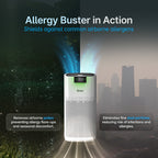 Smart Air Purifier Q600 for Home [Upto 600 SqFt]