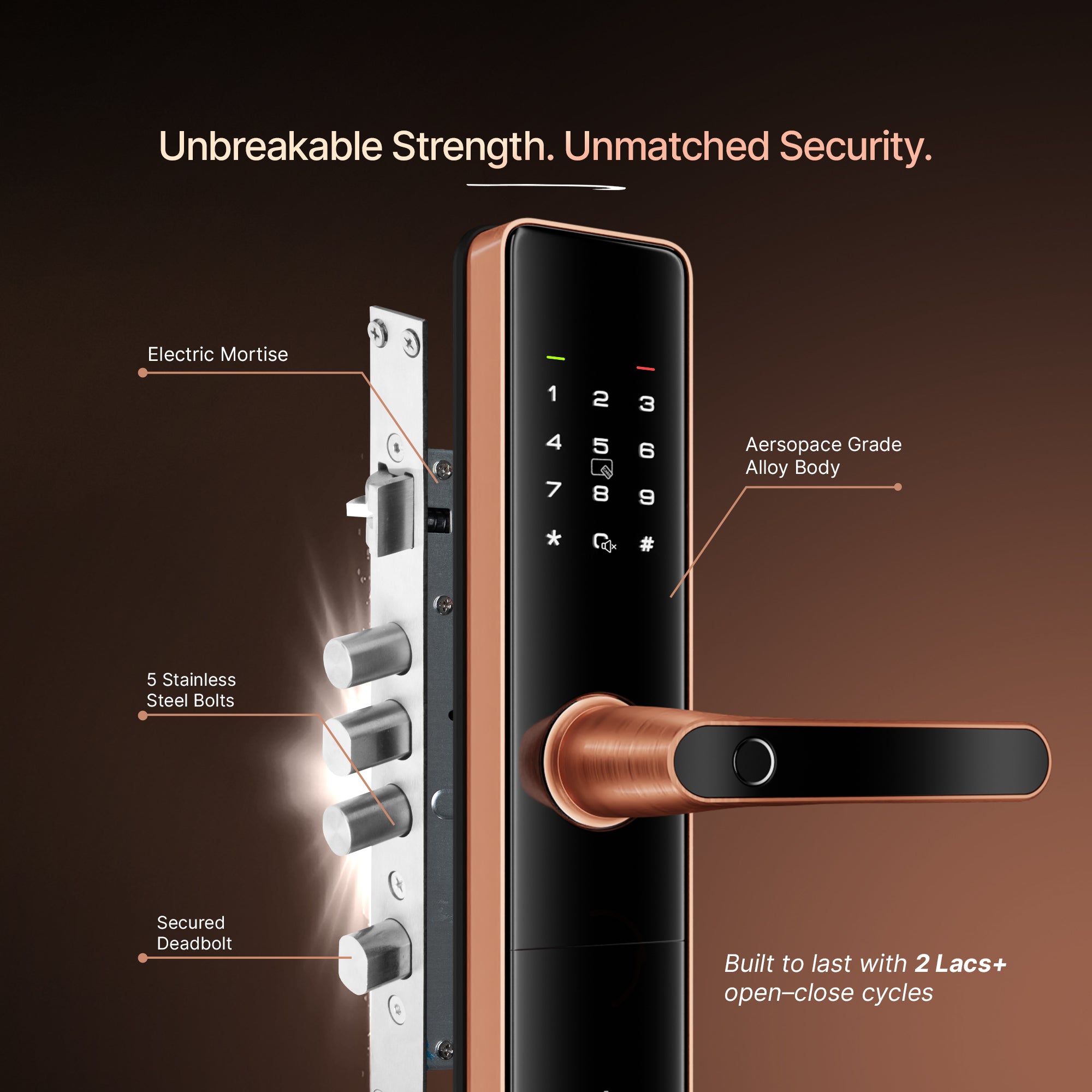 Qubo Smart Door Lock ULTRA Copper Installation WI