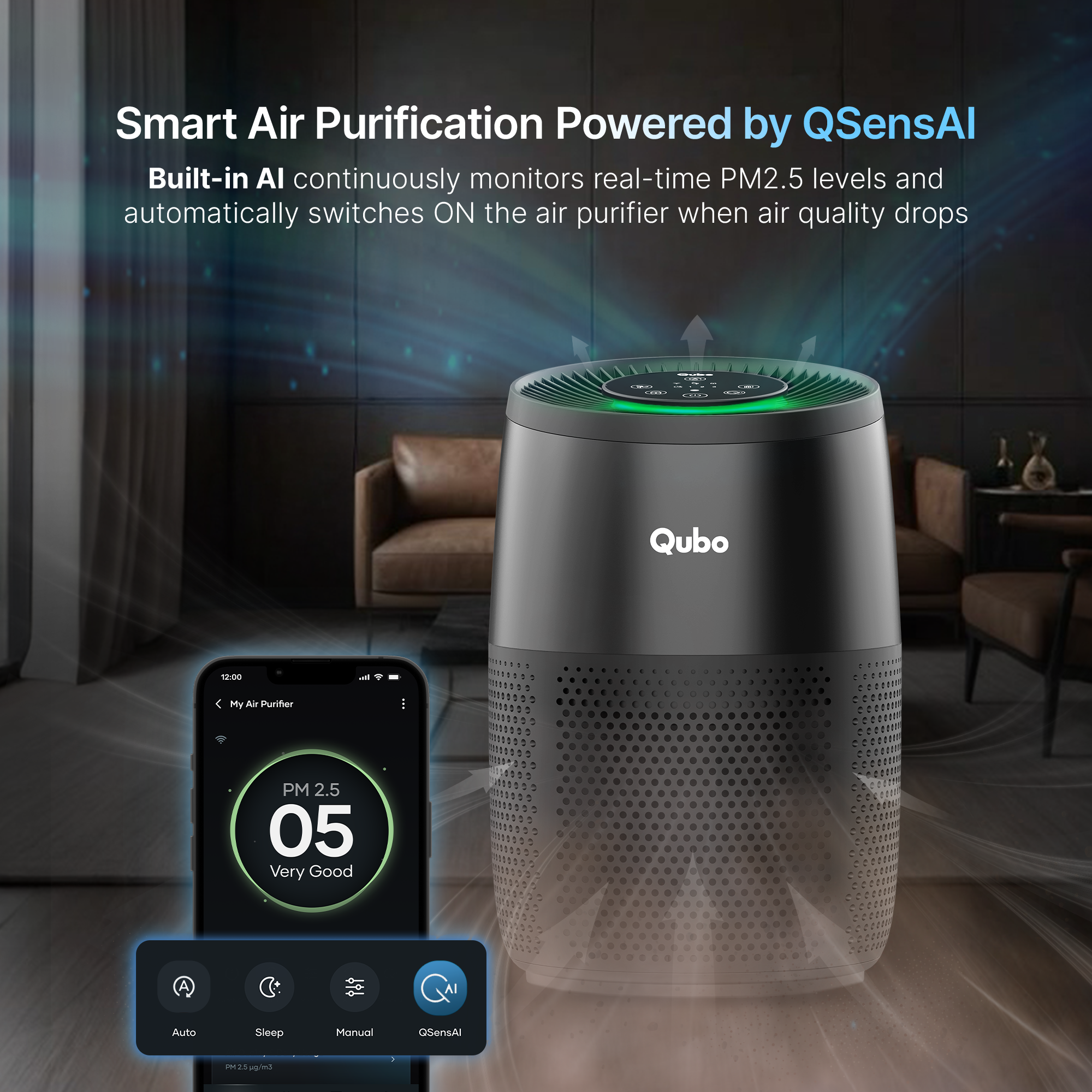 Smart Air Purifier R250 for Home [Upto 250 SqFt]