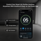 Smart Air Purifier R700 for Home [Upto 700 SqFt]