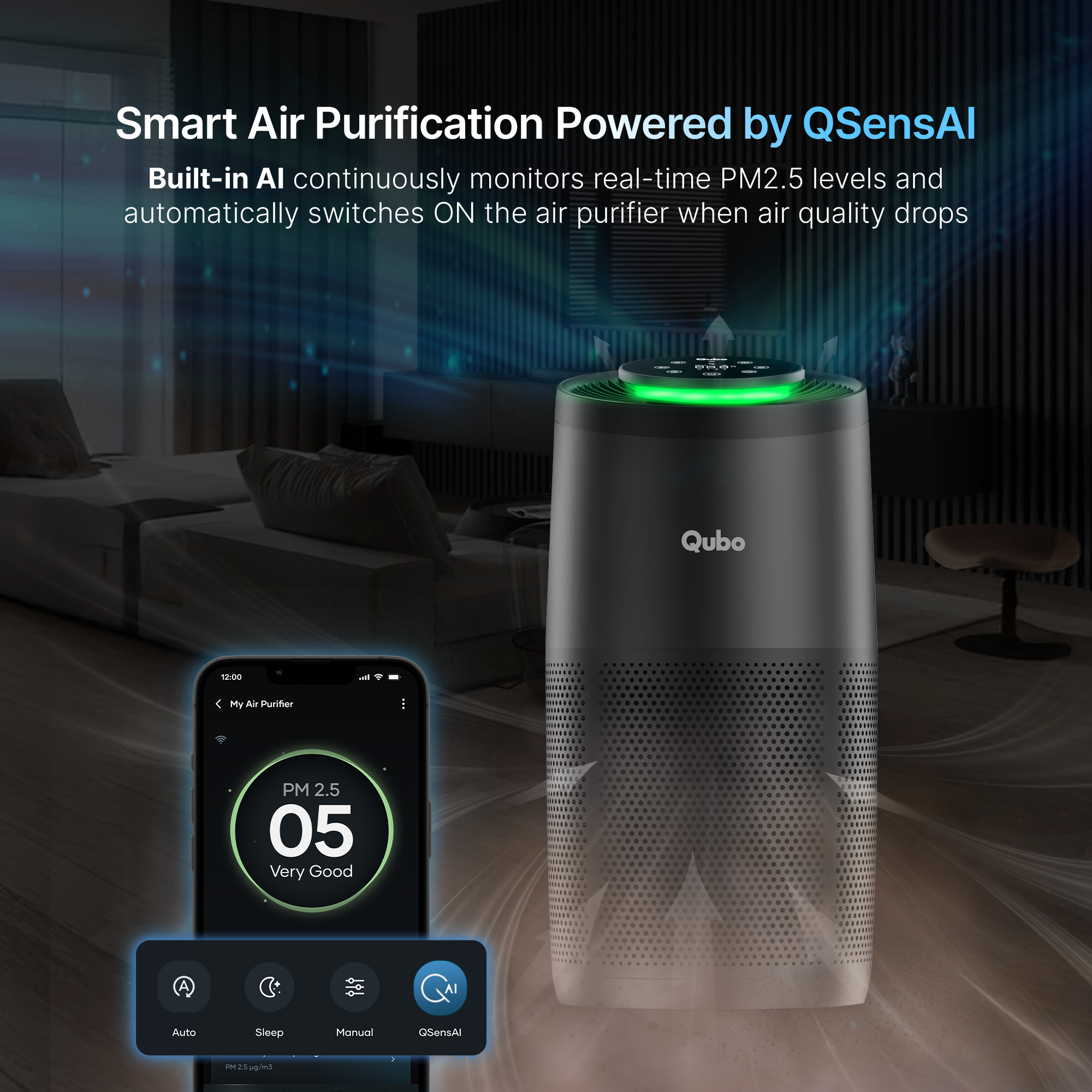 Smart Air Purifier R700 for Home [Upto 700 SqFt]