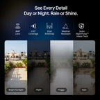 Smart Bullet Cam Pro 180