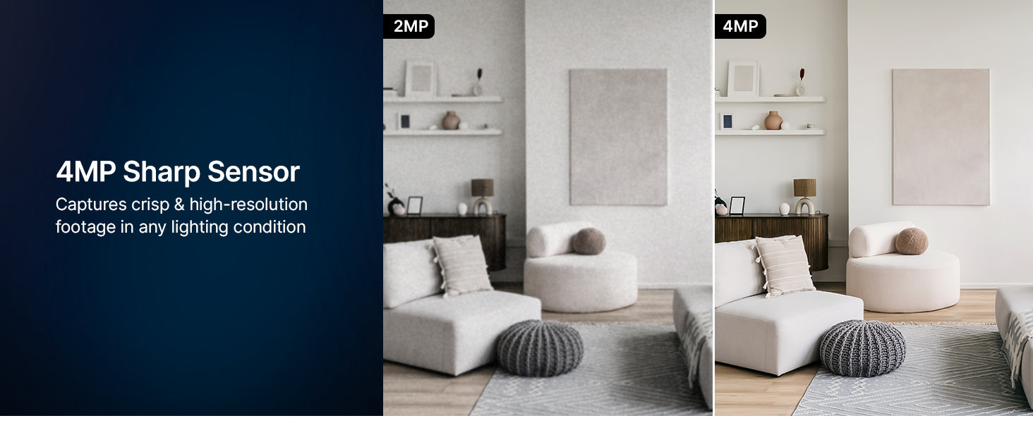 4MP Sharp Sensor