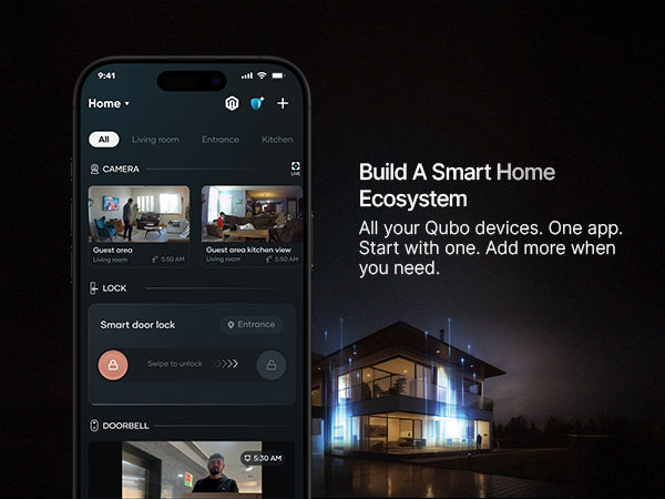 Smart Ecosystem
