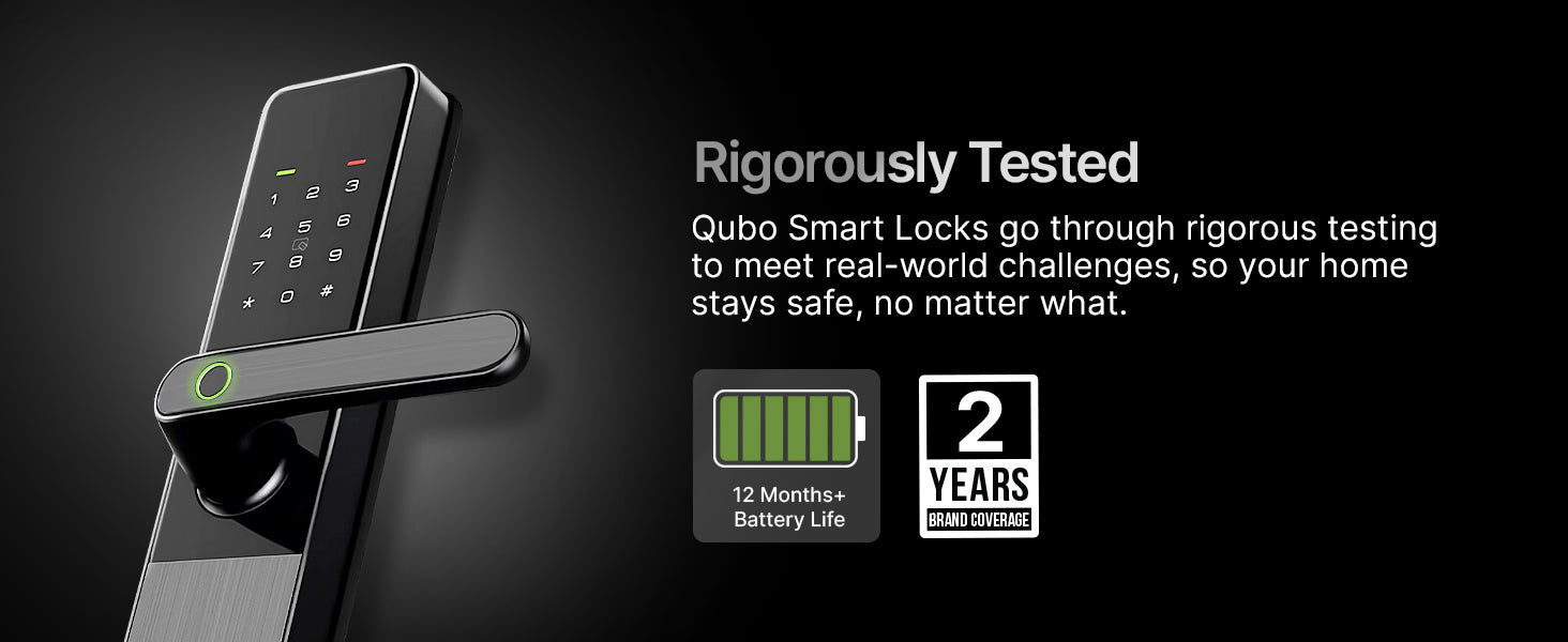 Rigorously Tested