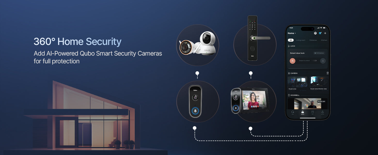 360° Security