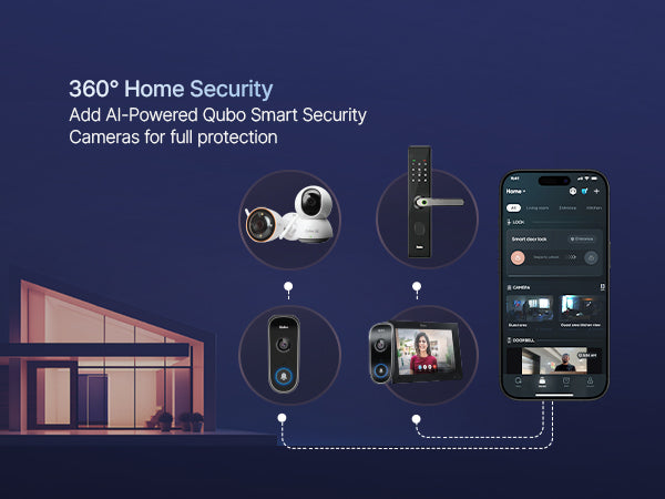 360° Security