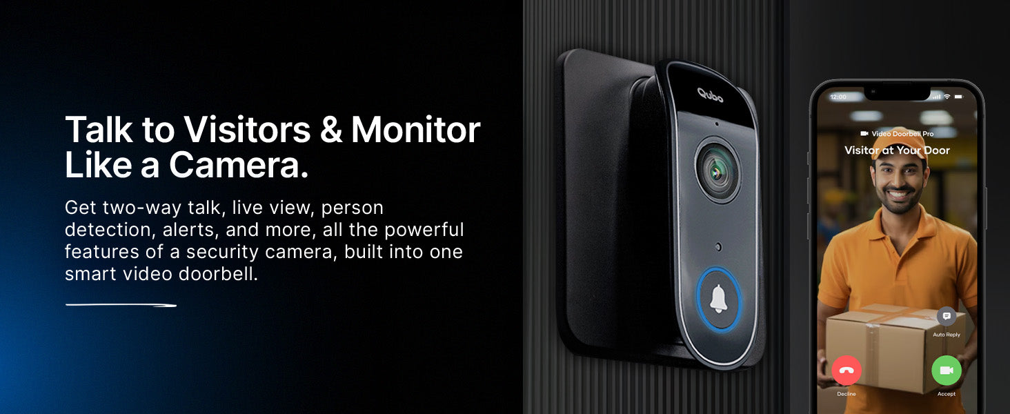 Security Cam Features