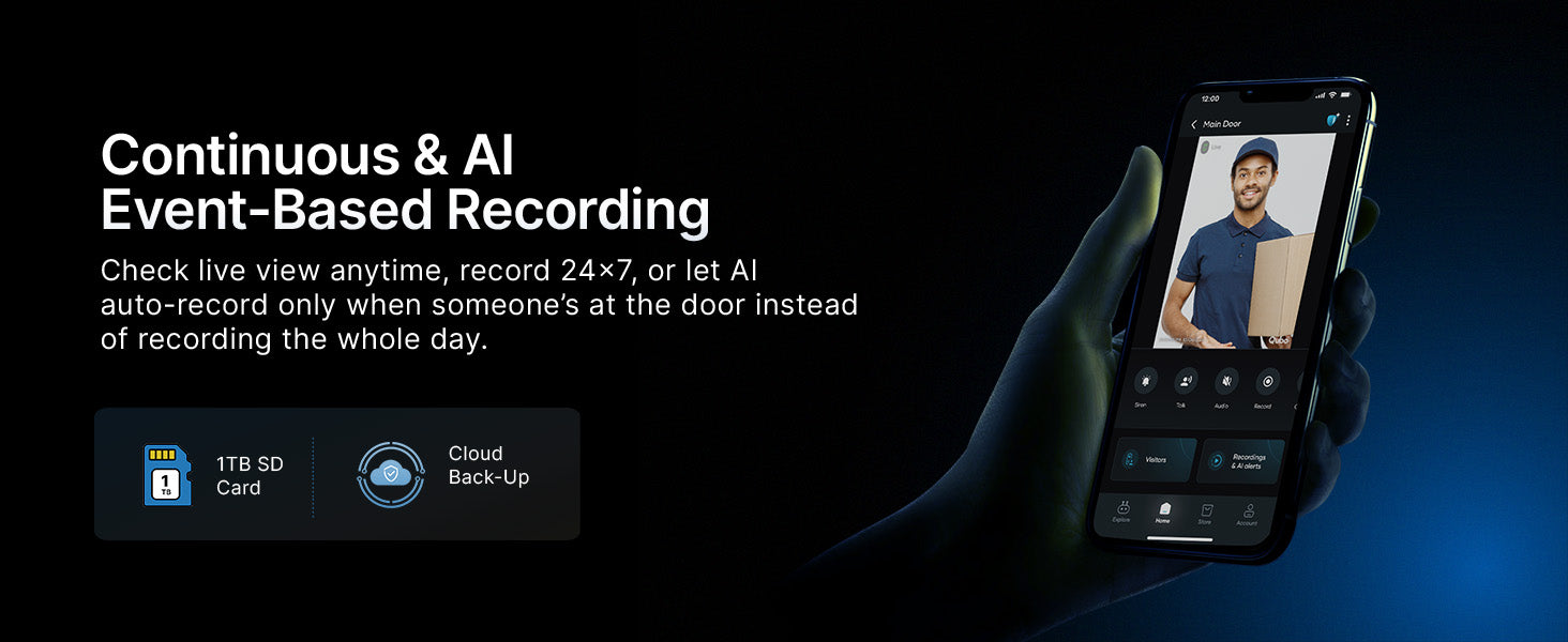 AI Person Detection